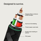 Belkin Braided USB-C to USB-C Cable 1m