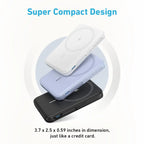 Anker 322 PowerCore MagGo A1618H11-BK بطارية ماج سيف