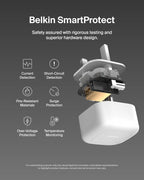 Belkin Compact Wall Charger 45W + USB-C to USB-C Cable, Fast Charging