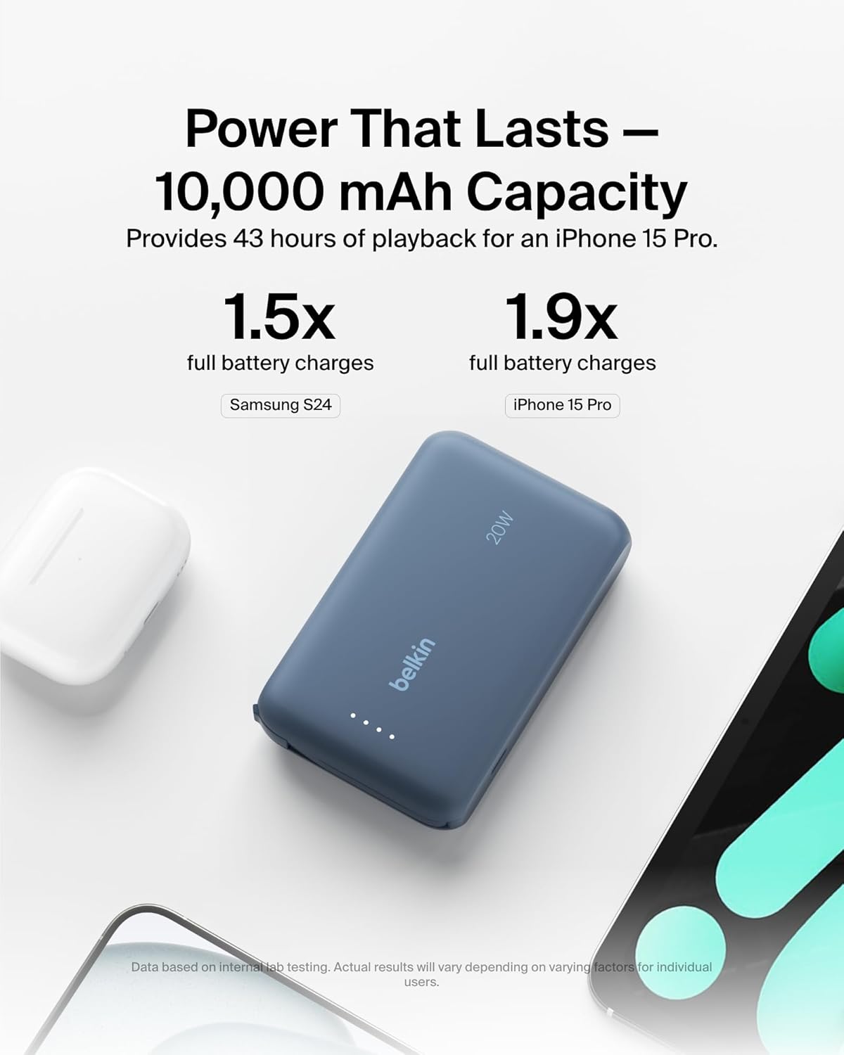 Belkin 10k Power Bank Fast Charge with Cable