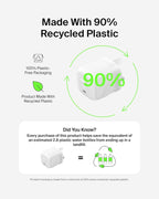 Belkin 65w Wall Charger