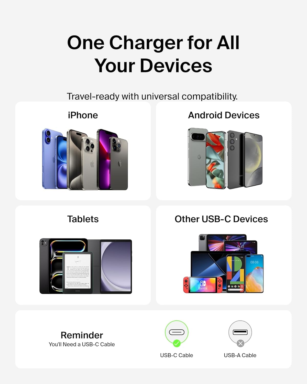 Belkin 65w Wall Charger