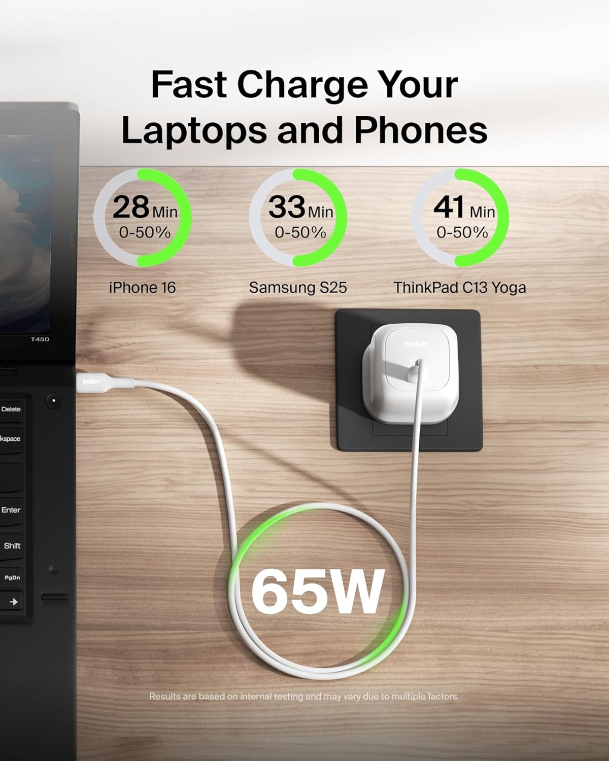 Belkin 65w Wall Charger