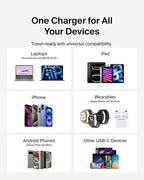 Belkin Compact Wall Charger 45W + USB-C to USB-C Cable, Fast Charging