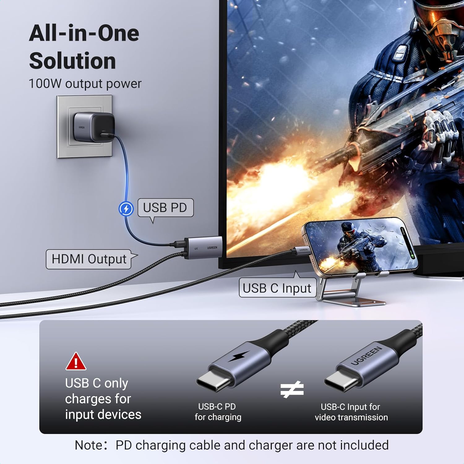 UGREEN 4K@60Hz Unidirectional USB C to HDMI Cable 2M