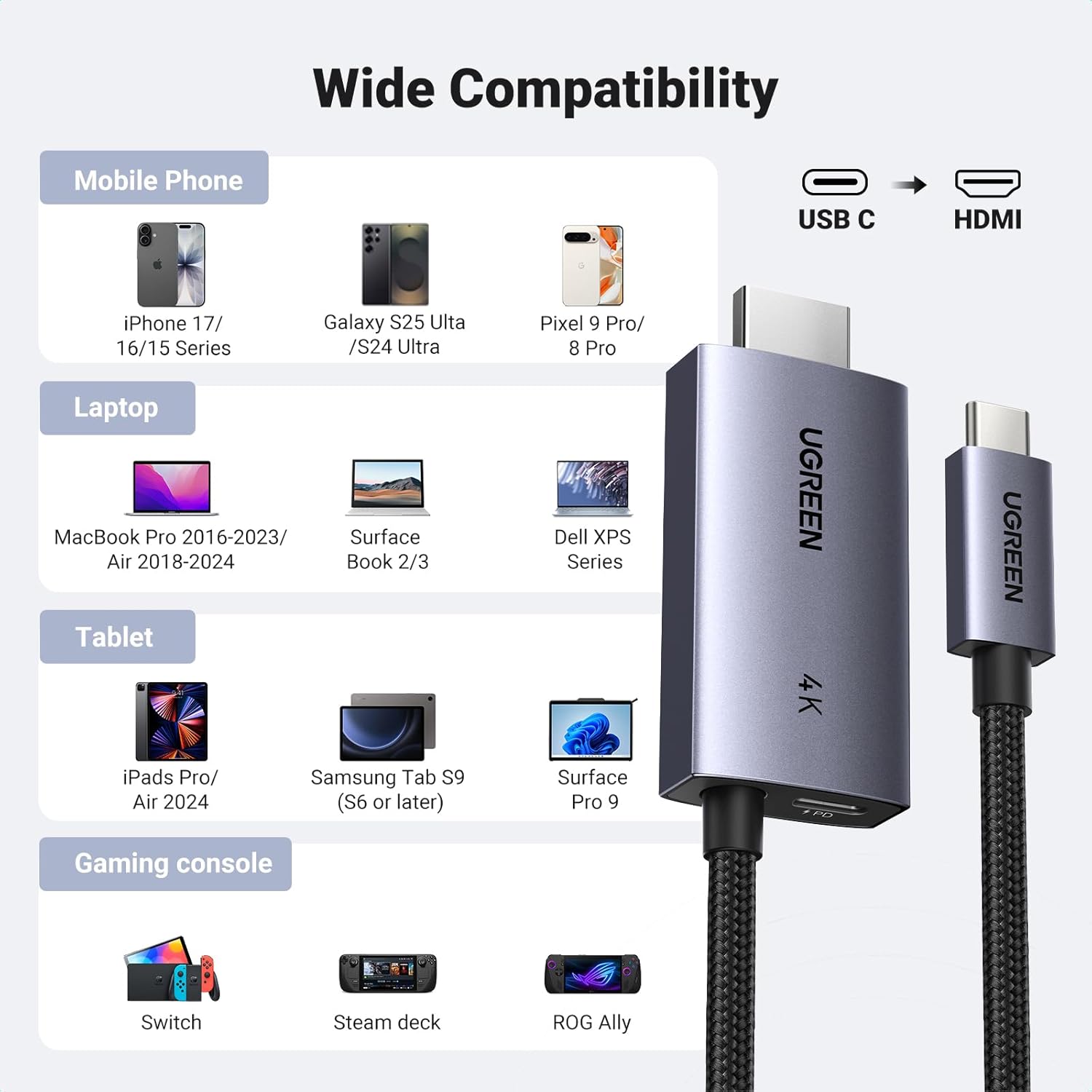 UGREEN 4K@60Hz Unidirectional USB C to HDMI Cable 2M