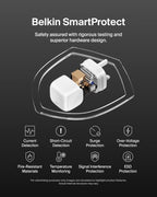 Belkin 65w Wall Charger