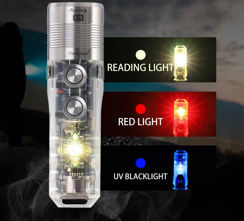 اضاءة بقوة ١٠٠٠ لومن Rovyvone A28