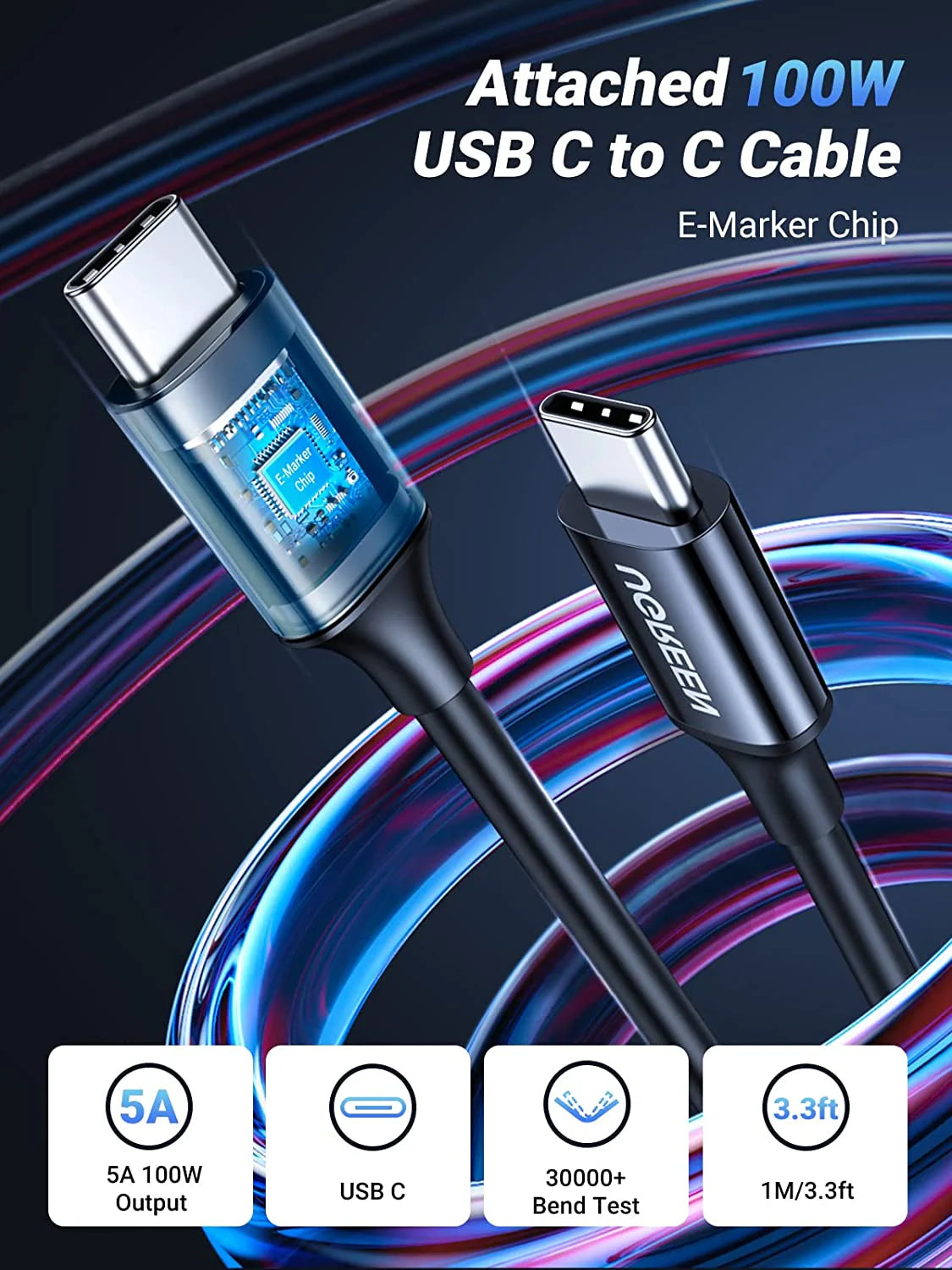 UGREEN 130W 3 Port Car Charger