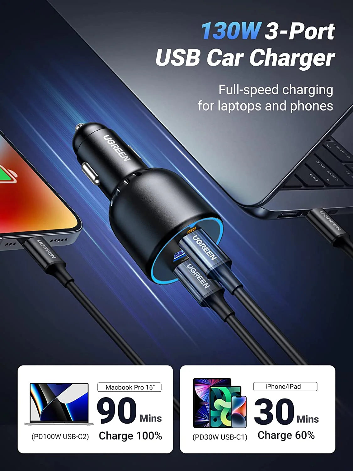 UGREEN 130W 3 Port Car Charger