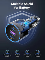 UGREEN 130W 3 Port Car Charger