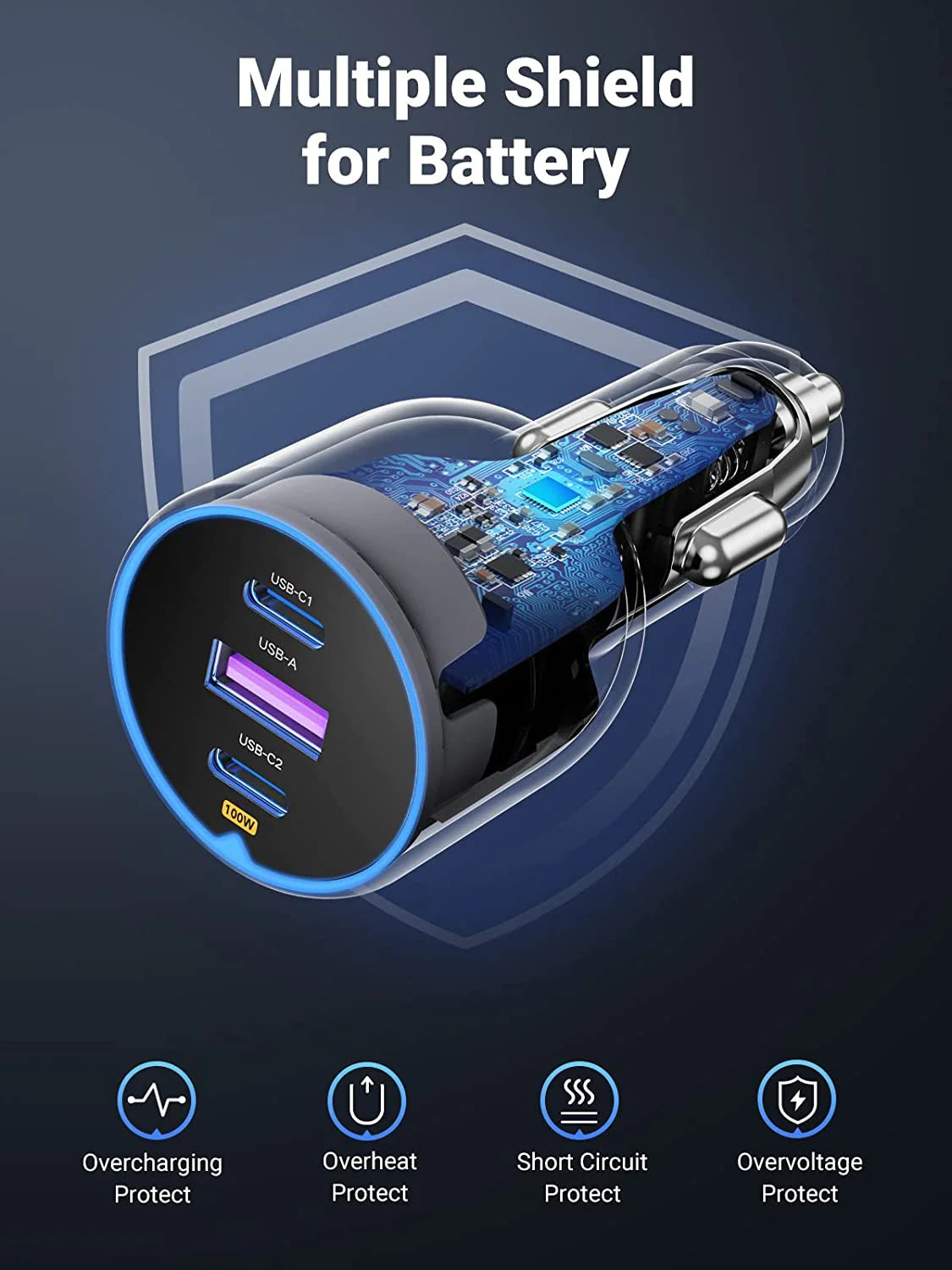 UGREEN 130W 3 Port Car Charger