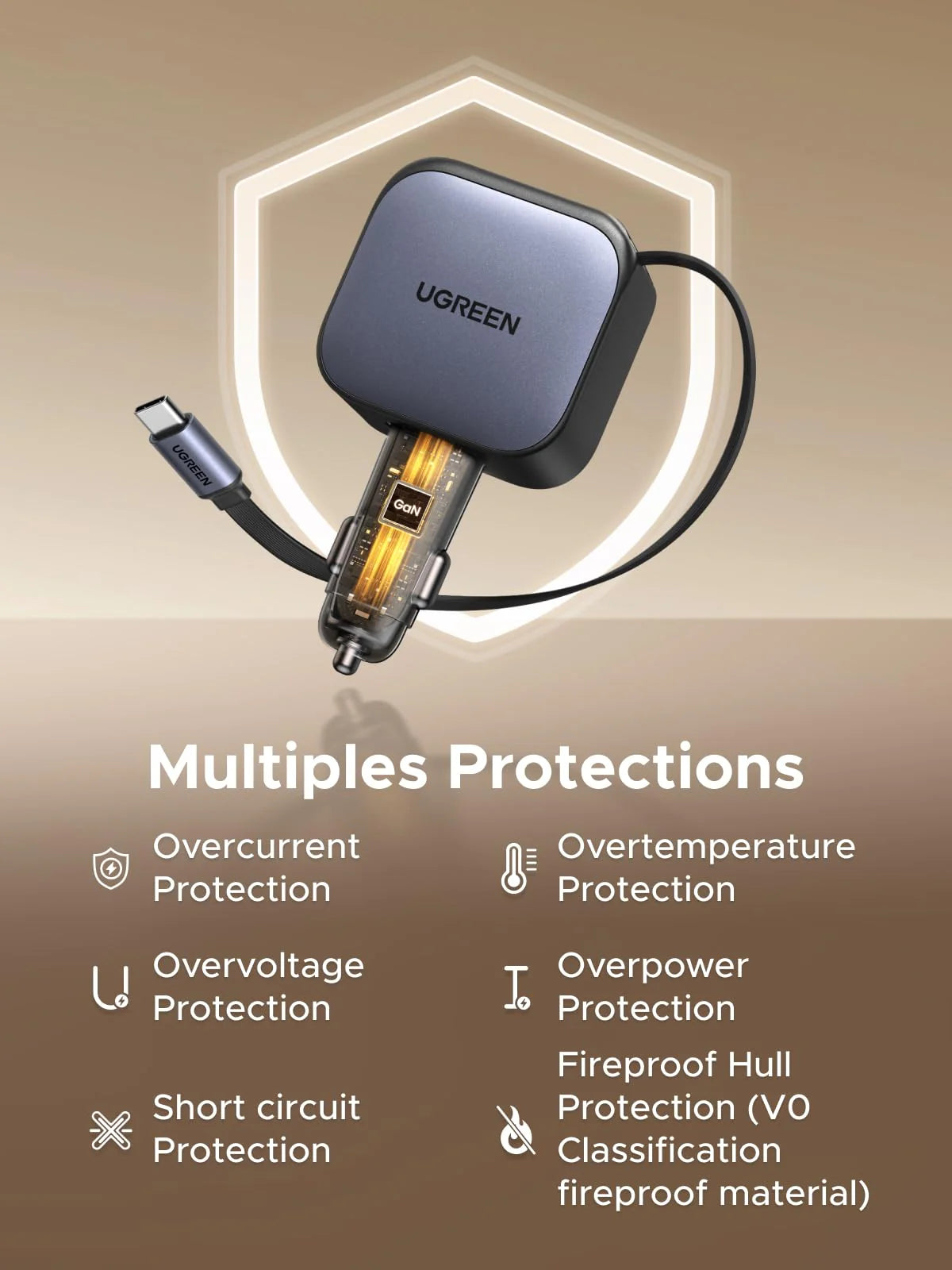 UGREEN Nexode Car Charger 75W with Retractable USB-C Cable