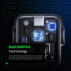 UGREEN Uno Charger 65W