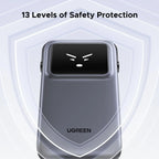 UGREEN Uno Power Bank 10000 mAh 30W with cable type-C